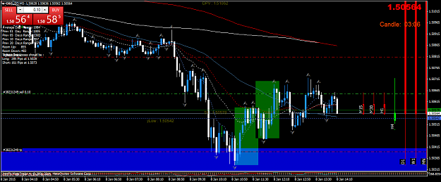 Click to Enlarge

Name: GBPUSDM5ctrl.png
Size: 61 KB