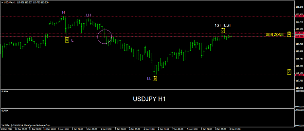 Click to Enlarge

Name: USDJPYH11.png
Size: 38 KB