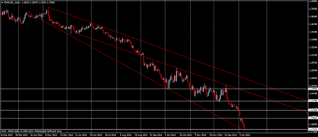 Click to Enlarge

Name: EURUSD_Daily.png
Size: 41 KB