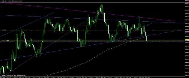Click to Enlarge

Name: audusd #63.png
Size: 62 KB