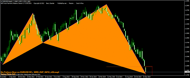 Click to Enlarge

Name: EURUSDWeekly.png
Size: 50 KB