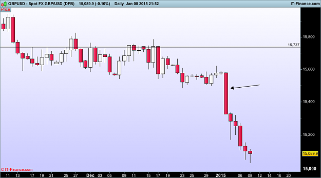 Click to Enlarge

Name: jan 2 USD (DFB).png
Size: 19 KB