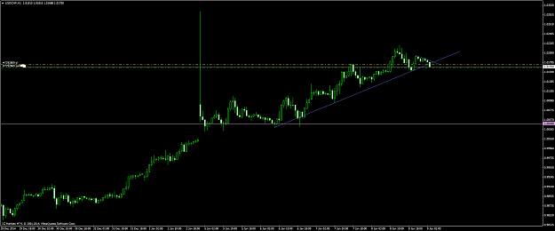 Click to Enlarge

Name: usdchf #3.png
Size: 33 KB