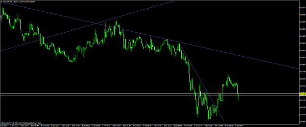 Click to Enlarge

Name: usdchf #4.png
Size: 58 KB