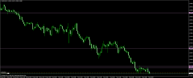 Click to Enlarge

Name: euraud #9.png
Size: 30 KB