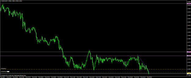 Click to Enlarge

Name: euraud #10.png
Size: 31 KB