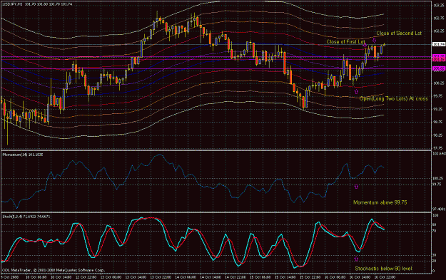 Click to Enlarge

Name: usd_jpy_trade_ex.gif
Size: 40 KB