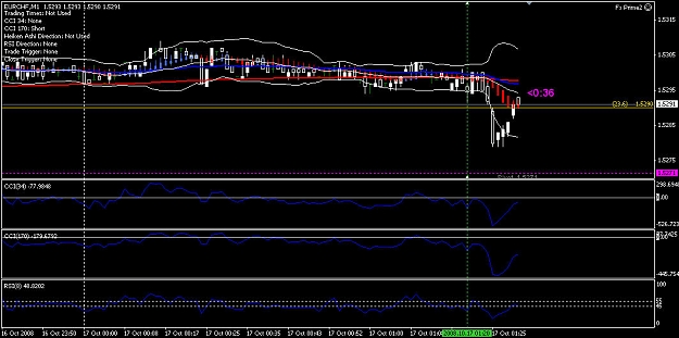 Click to Enlarge

Name: EURCHF-WrongTradeByEA-mt4.jpg
Size: 109 KB