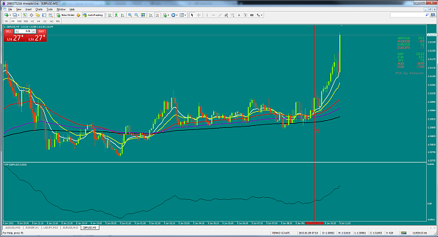 Click to Enlarge

Name: gbp5min.png
Size: 154 KB