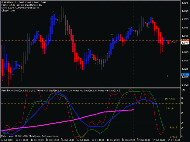 Click to Enlarge

Name: chart.gif
Size: 18 KB