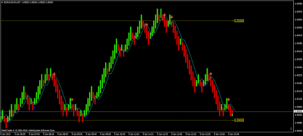 Click to Enlarge

Name: EURAUD-ProM2 9.1.15.png
Size: 50 KB