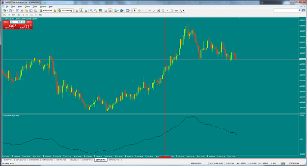 Click to Enlarge

Name: gbpaud5min.png
Size: 160 KB