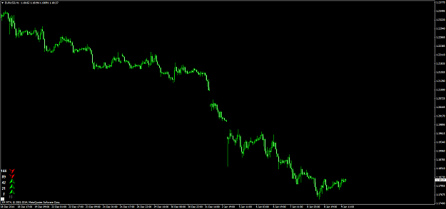Click to Enlarge

Name: eurusd-h1-trading-point-of.png
Size: 41 KB