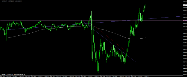 Click to Enlarge

Name: eurusd #56.png
Size: 65 KB