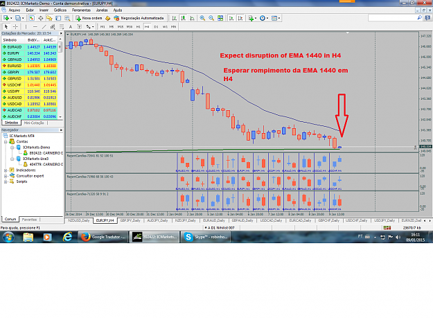 Click to Enlarge

Name: EURJPY rompimento H4 EMA 1440.png
Size: 256 KB