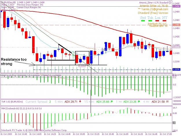 Click to Enlarge

Name: 20081016 5min trade 2.1.JPG
Size: 103 KB