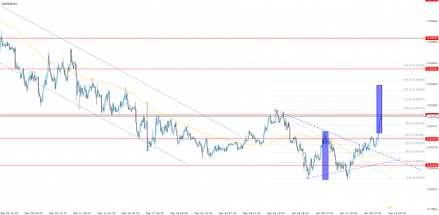 Click to Enlarge

Name: AUDUSD_20_00-09_01.png
Size: 58 KB