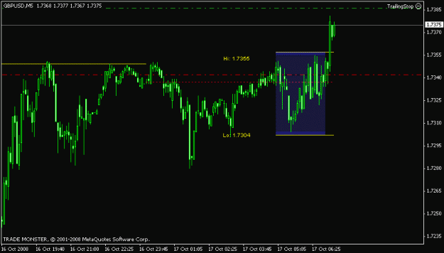 Click to Enlarge

Name: chart gbpusd 17.10..gif
Size: 12 KB