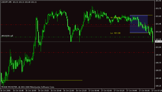 Click to Enlarge

Name: chart usdjpy 17.10..gif
Size: 12 KB