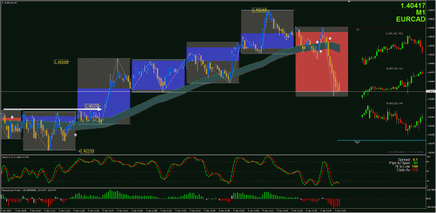 Click to Enlarge

Name: ECA Trade Setup 1a - 1092015.gif
Size: 63 KB