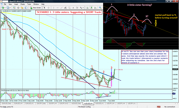 Click to Enlarge

Name: AUDUSD initial trend lines for the 3 sisters H4 1.png
Size: 109 KB