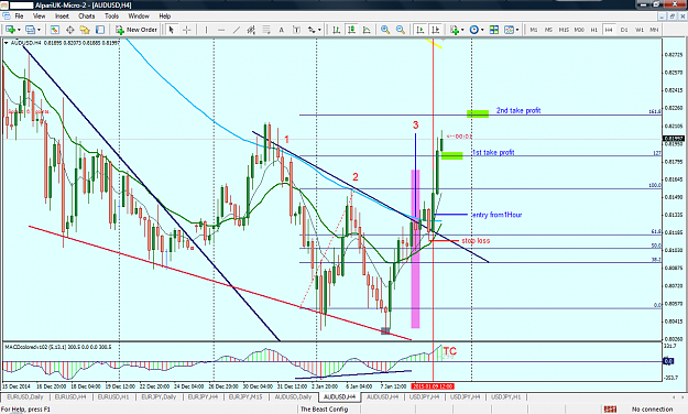 Click to Enlarge

Name: AUDUSD-The Real direction 3.png
Size: 101 KB