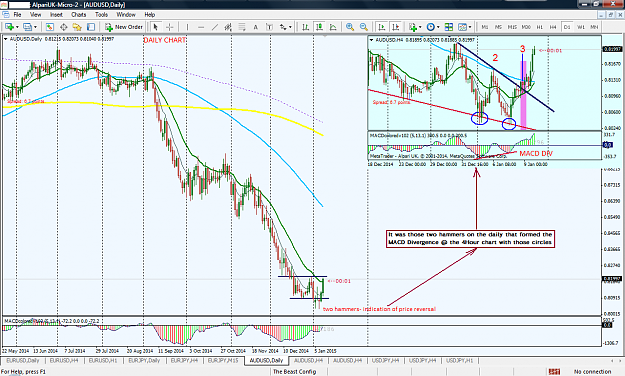 Click to Enlarge

Name: AUDUSD COMPREHENSIVE-reason for price reversal 4.png
Size: 111 KB