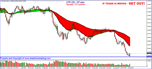 Click to Enlarge

Name: AUDUSD.PNG
Size: 52 KB