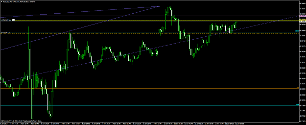 Click to Enlarge

Name: nzdusd #19.png
Size: 48 KB