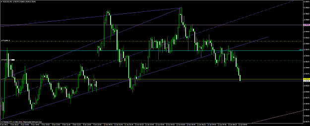 Click to Enlarge

Name: nzdusd #22.png
Size: 59 KB