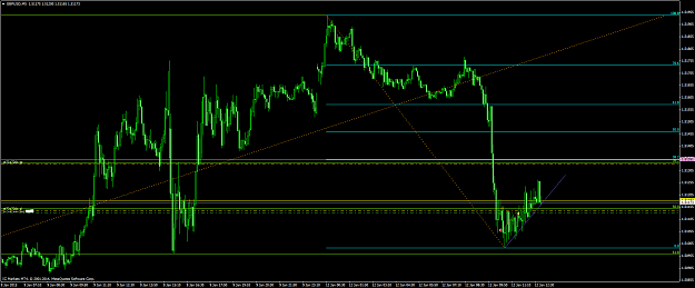 Click to Enlarge

Name: gbpusd #10.png
Size: 48 KB
