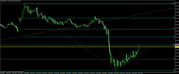Click to Enlarge

Name: gbpusd #11.png
Size: 50 KB