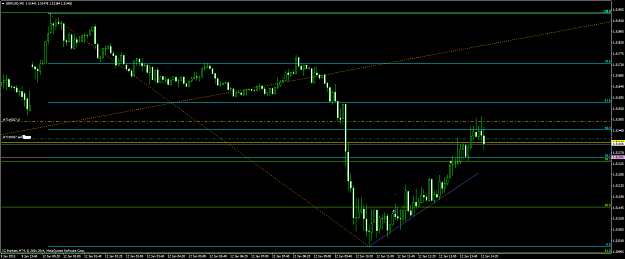 Click to Enlarge

Name: gbpusd #13.png
Size: 45 KB