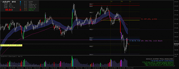 Click to Enlarge

Name: audjpy-m15-fxdirectdealer-2.png
Size: 67 KB
