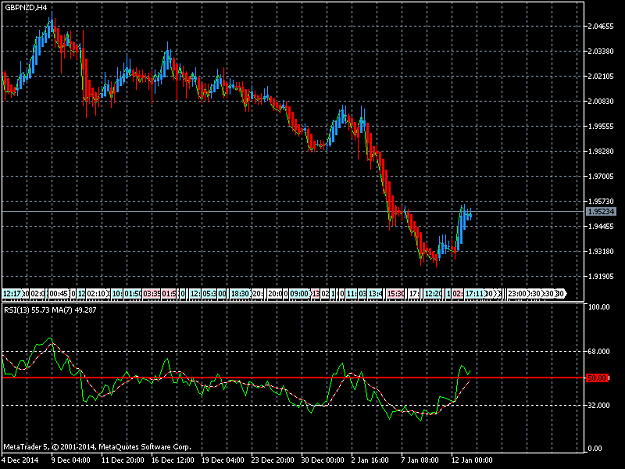 Click to Enlarge

Name: gbpnzd-h4-alpari-uk-ltd-temp-file-screenshot-59213-png.png
Size: 35 KB