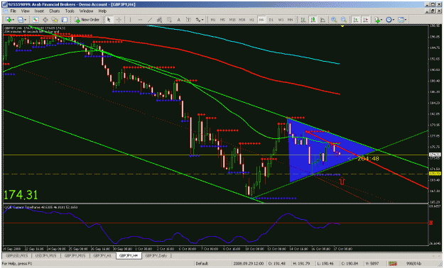Click to Enlarge

Name: 4hr chart.gif
Size: 45 KB
