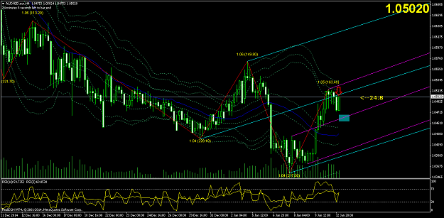 Click to Enlarge

Name: audnzd-ecn-h4-real-ecn.png
Size: 75 KB