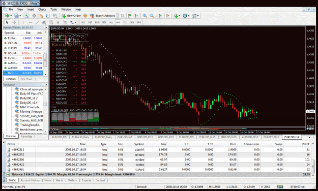 Click to Enlarge

Name: chart photo.gif
Size: 79 KB