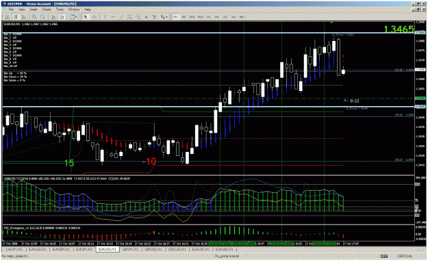 Click to Enlarge

Name: eu 10.17 cci slope.gif
Size: 64 KB