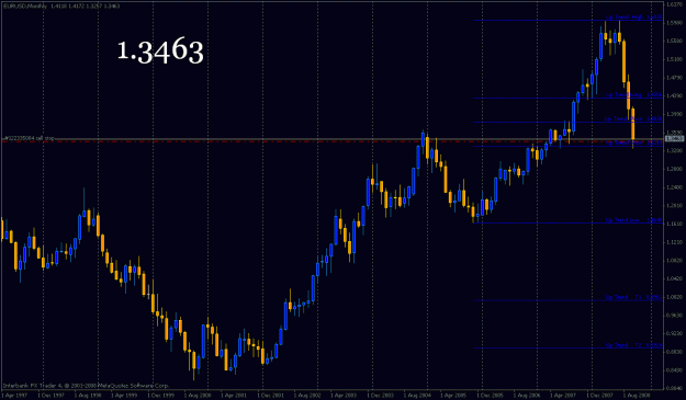 Click to Enlarge

Name: eurouptrend.gif
Size: 23 KB