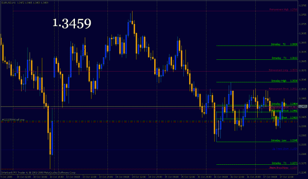 Click to Enlarge

Name: eurointraday.gif
Size: 27 KB