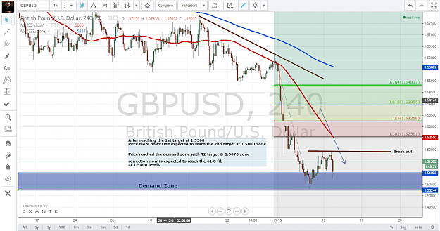 Click to Enlarge

Name: GBP.png
Size: 131 KB