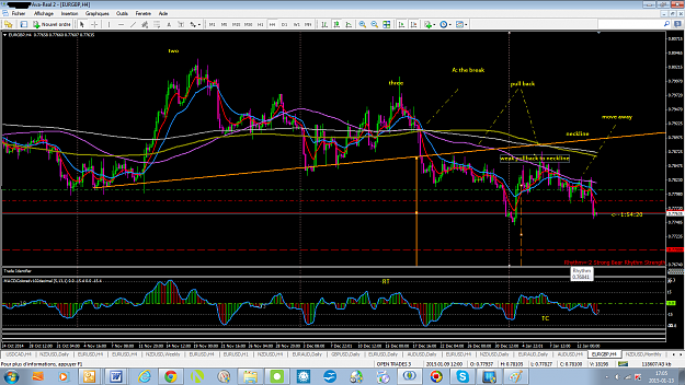 Click to Enlarge

Name: 150113EURGBP-4hrs.png
Size: 134 KB