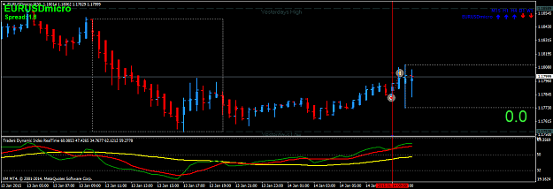 Click to Enlarge

Name: EURUSDmicroM30.png
Size: 34 KB