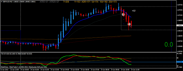 Click to Enlarge

Name: GBPAUD.png
Size: 28 KB