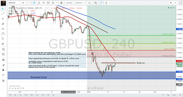Click to Enlarge

Name: GBP.png
Size: 130 KB