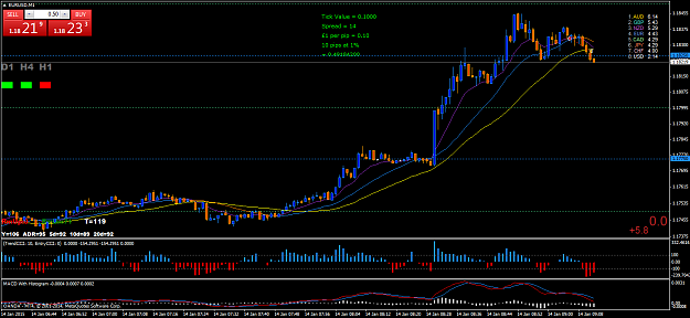 Click to Enlarge

Name: eurusdm1.png
Size: 49 KB