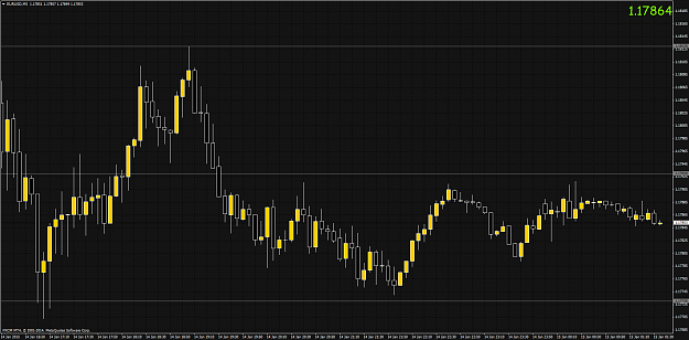 Click to Enlarge

Name: eurusdm5.png
Size: 86 KB