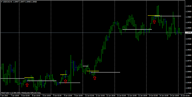 Click to Enlarge

Name: USDCADH1.png
Size: 30 KB