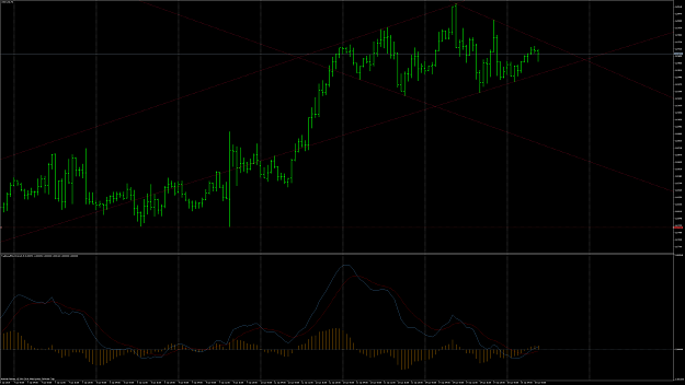 Click to Enlarge

Name: USDCADH1.png
Size: 116 KB